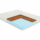 Матрас Comfort Line Cocos Eco Roll Slim 200х200