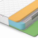Матрас Denwir CLASSIC MEMO FOAM S1000 140х195