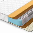 Матрас Denwir CLASSIC MIDDLE MEMO SOFT S1000 80х200