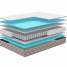 Матрас Мистер Слип Soft Line старт лайт 70х190