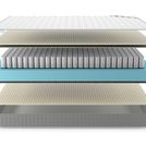 Матрас Denwir BEST SOFT TFK 160х200
