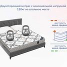 Матрас Димакс Твист Ролл Софт сайд 120х200