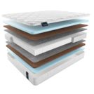 Матрас Materlux Adel Multi Cocos 80х140