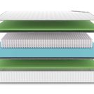 Матрас Denwir CLASSIC FOAM S1000 140х190