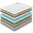 Матрас Denwir EXTRA MIDDLE SOFT S1000 80х140