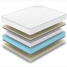 Матрас Denwir CLASSIC SOFT S1000 100х200