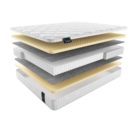 Матрас Materlux Venice Soft 80х200