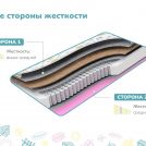 Матрас Димакс Звездочет х/б 70х120