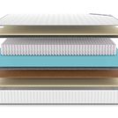 Матрас Denwir CLASSIC BALANCE SOFT S1000 75х175
