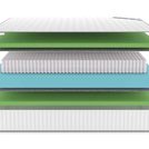 Матрас Denwir CLASSIC FOAM PLUS S1000 80х140
