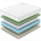 Матрас Denwir CLASSIC FOAM SOFT PLUS TFK 70х150