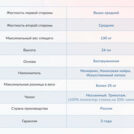 Матрас Димакс Твист ролл медиум мемори 90х190