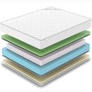 Матрас Denwir CLASSIC FOAM SOFT PLUS S1000 60х180