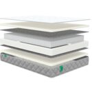 Матрас Sleeptek MAX Foam S1000 140х190