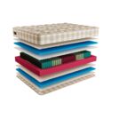 Матрас Mr.Mattress Ruthin L 140х195