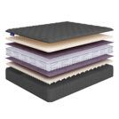 Матрас Beautyson Sense Soft Lux S600 160х190