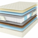 Матрас Comfort Line Eco-Hard1 TFK18+ 180х190