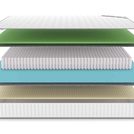 Матрас Denwir CLASSIC FOAM SOFT S1000 120х195