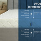 Матрас Димакс Relmas Foam Roll 90х190