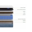 Матрас LineaFlex BERGAMO 180х200