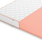 Матрас Denwir TOP FOAM 18 140х195
