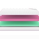 Матрас Denwir MEGA ECO FOAM 15 70х190