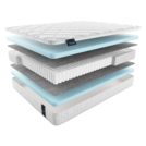 Матрас Materlux Oltre Maxi 120х200