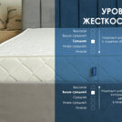 Матрас Димакс Relmas Cocos Roll 16 уцененный 160х200