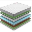 Матрас Denwir BEST BALANCE FOAM S1000 90х140
