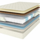 Матрас Comfort Line Promo Latex-Cocos S1000 120х190