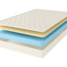 Матрас Comfort Line Memory Eco Roll Slim 200х200