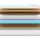 Матрас Denwir CLASSIC MIDDLE MEMO SOFT PLUS TFK 80х140