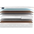 Матрас Materlux Adamello Multi 200х200