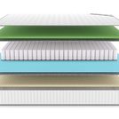 Матрас Denwir CLASSIC FOAM SOFT PLUS TFK 70х150