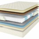 Матрас Comfort Line Promo Eco1-Cocos1 S1000 120х200