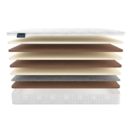 Матрас Materlux Sanremo 70х140