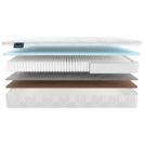 Матрас Materlux Meranges Multi Forte 80х140