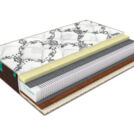Матрас Sleeptek Lux Memo LatexStrong 180х200