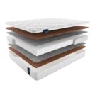 Матрас Materlux Eternity Multi 180х200