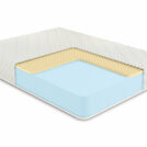 Матрас Comfort Line Roll Classic+ Form 120х200