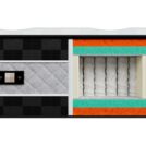 Матрас Mr.Mattress Velvet L 160х186