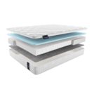 Матрас Materlux Aventino Multi Forte 60х190