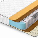 Матрас Denwir CLASSIC MIDDLE MEMO SOFT TFK 90х120