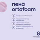 Матрас Базилик Бэби Сити 80х160