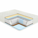 Матрас Comfort Line Eco-Hard1 TFK18+ 180х190