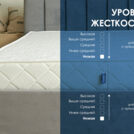 Матрас Димакс Relmas Light 3Zone 160х200