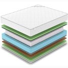 Матрас Denwir CLASSIC BALANCE FOAM S1000 130х186