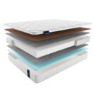 Матрас Materlux Toskana Multi 60х120