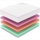 Матрас Denwir MEGA STANDART ECO MIX 30 70х190
