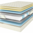 Матрас Comfort Line Memory Medium 120х200